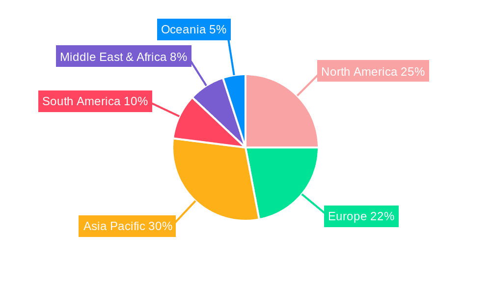 All-In-One Cloth Diapers Market Share by Region - Global Geographic Distribution