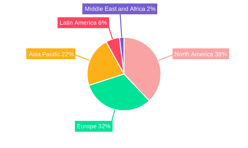 Allergy Treatment Market Market Share by Region - Global Geographic Distribution
