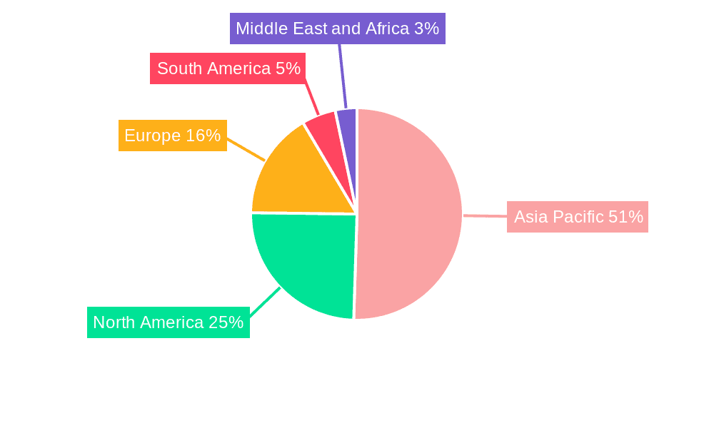 Aluminium Cylinder Market Market Share by Region - Global Geographic Distribution