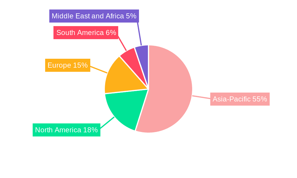 Aluminium Market Market Share by Region - Global Geographic Distribution