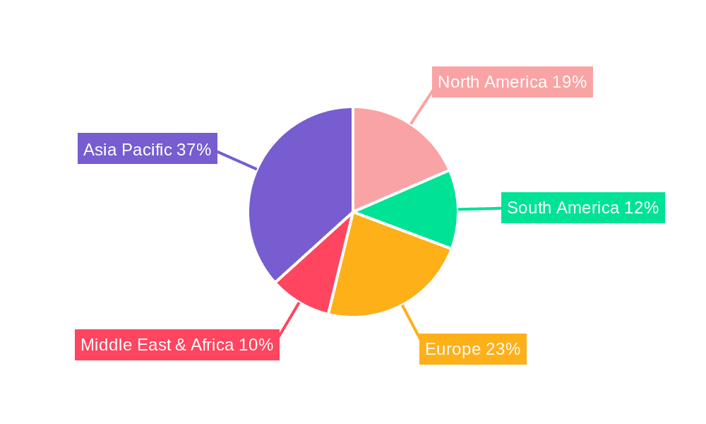 Aluminium Ore Market Share by Region - Global Geographic Distribution