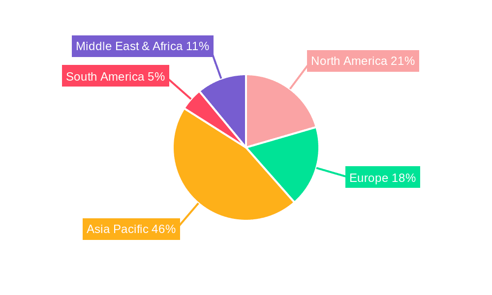 Aluminum Cobalt Sputtering Target Market Share by Region - Global Geographic Distribution