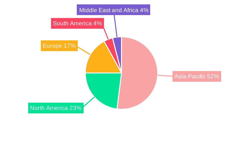 Aluminum Foil Packaging Market Market Share by Region - Global Geographic Distribution