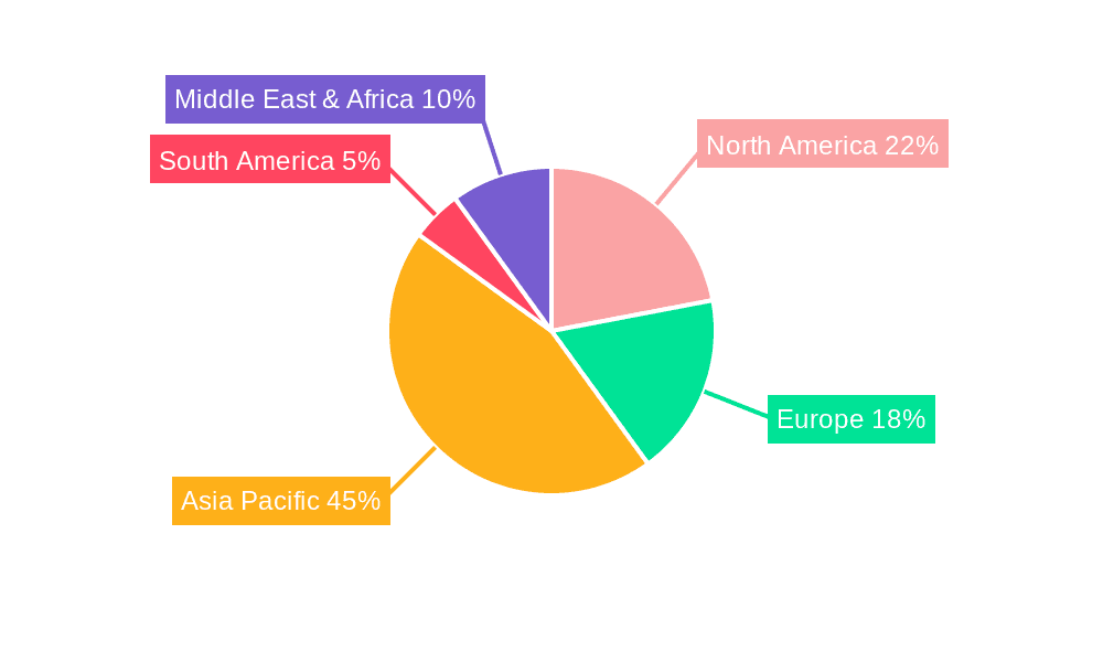 Aluminum Plates for Semiconductor Market Share by Region - Global Geographic Distribution