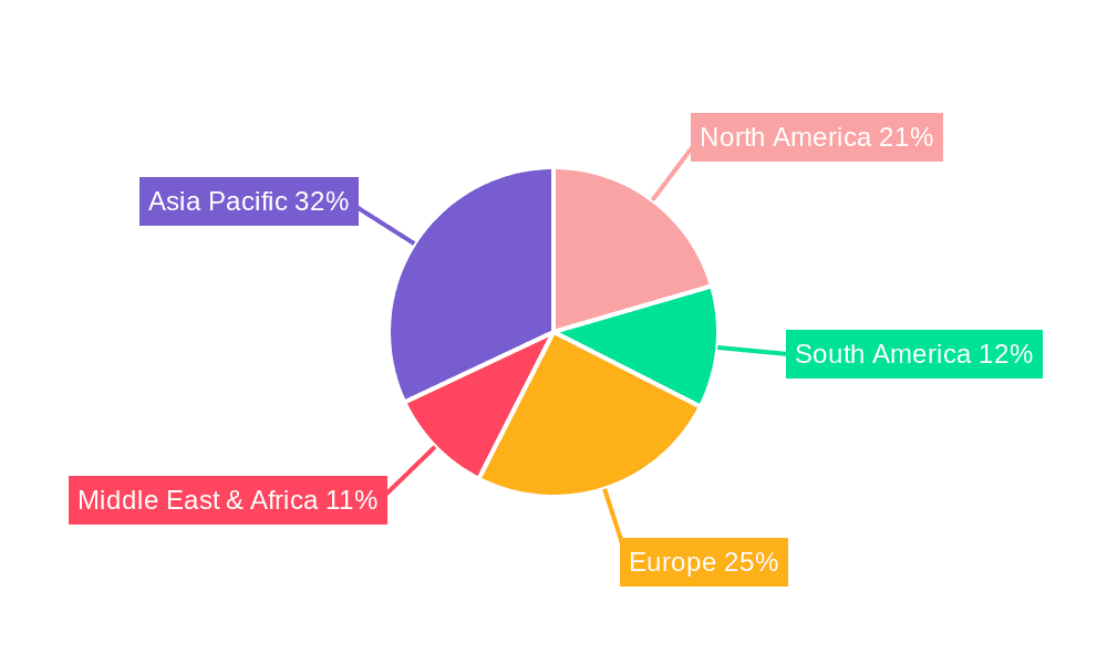 Aluminum-clad Cable Market Share by Region - Global Geographic Distribution