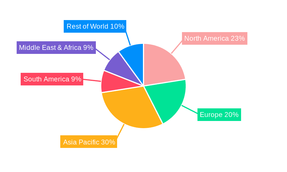 Ambient Food Products Packaging Market Share by Region - Global Geographic Distribution