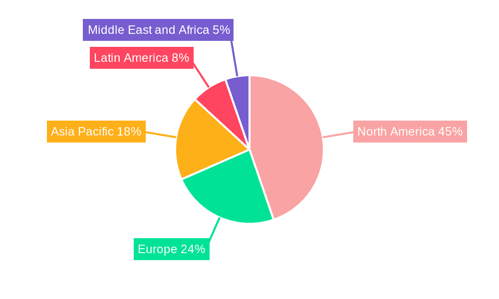 Ambulatory Arrhythmia Monitoring Devices Market Market Share by Region - Global Geographic Distribution