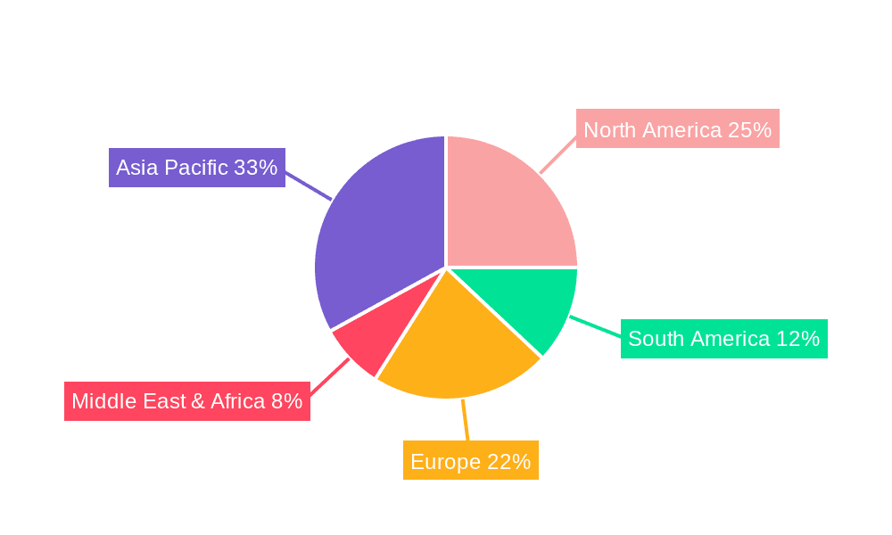 Amino Acids Additives for Animal Feed Market Share by Region - Global Geographic Distribution