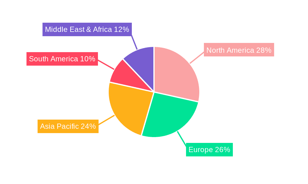 Amino Acids Softgel Dietary Supplements Market Share by Region - Global Geographic Distribution