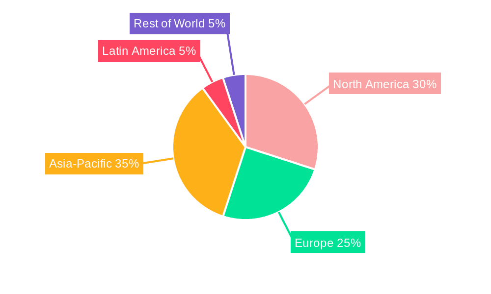 Ammonium Phosphate Dibasic Market Share by Region - Global Geographic Distribution
