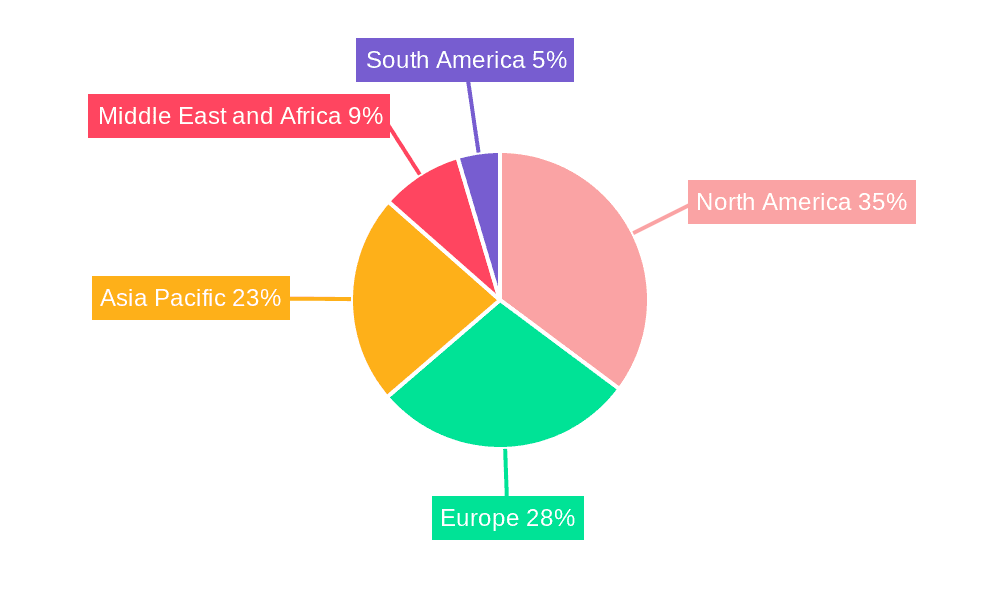 Ammunition Handling Systems Market Market Share by Region - Global Geographic Distribution