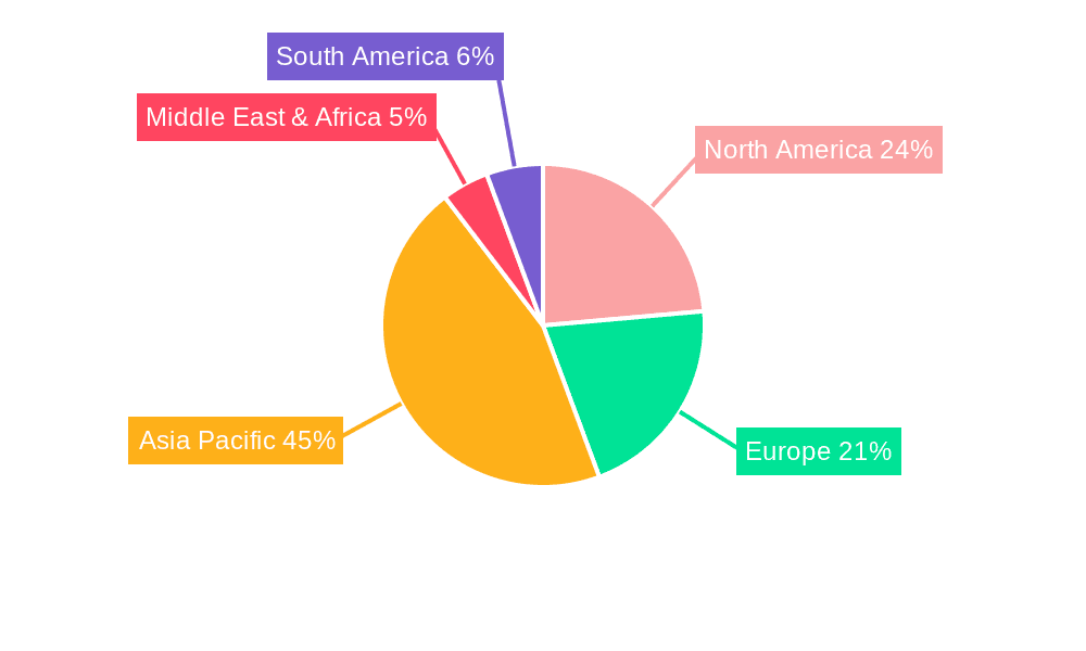 Amorphous Soft Magnetic Alloy Market Share by Region - Global Geographic Distribution