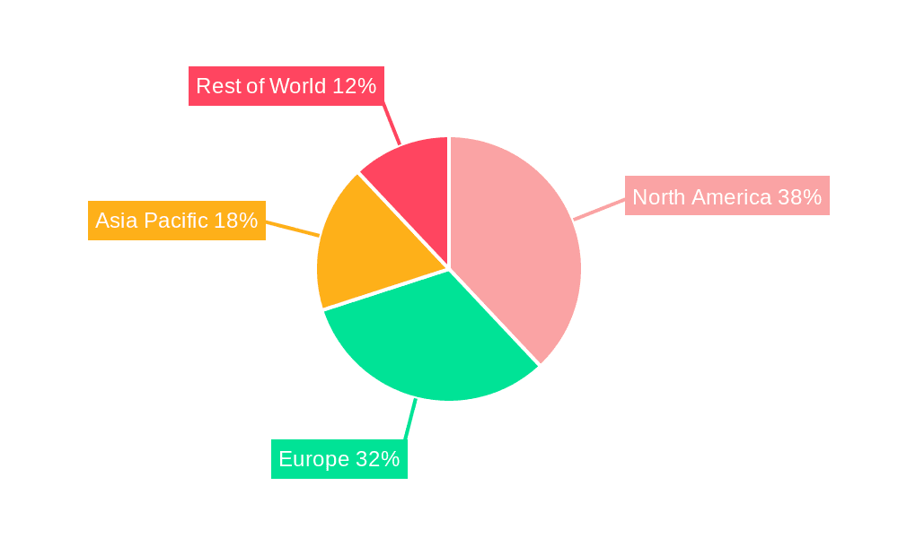 Aneurysm Therapeutic Device Market Share by Region - Global Geographic Distribution