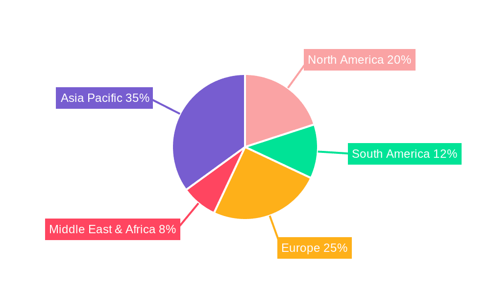 Animal Feed Amino Acids Market Share by Region - Global Geographic Distribution