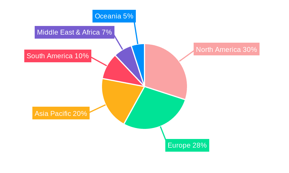 Animal Hospitals and Veterinary Clinics Services Market Share by Region - Global Geographic Distribution