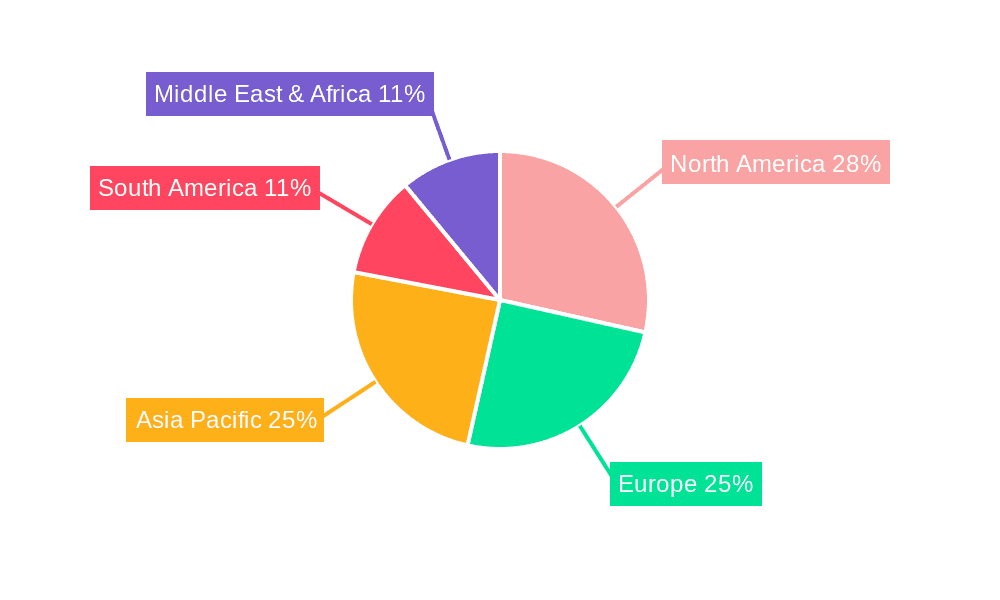 Animal Source Hydrocolloids Market Share by Region - Global Geographic Distribution