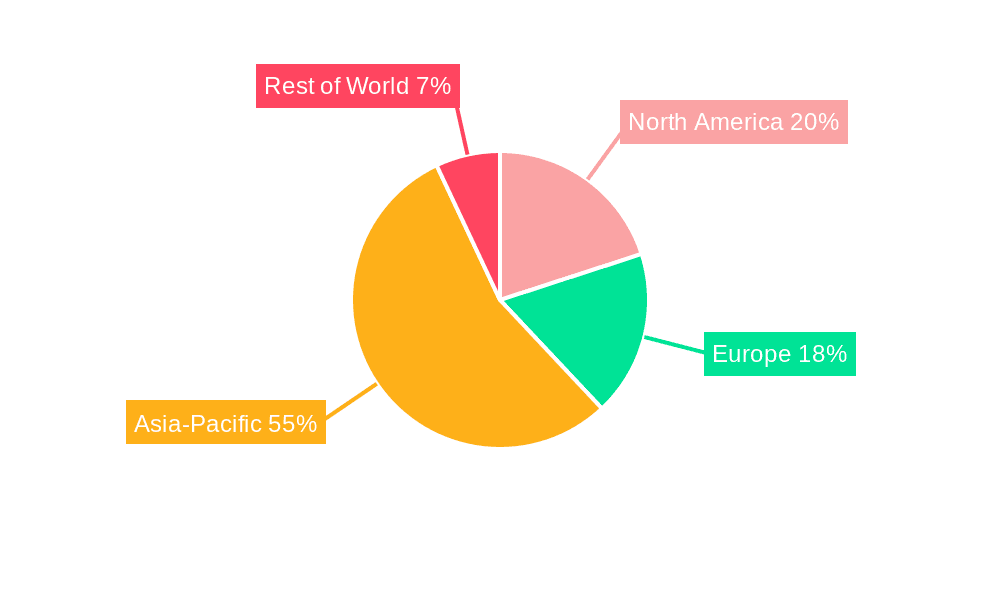 Anode Material For Lithium Battery Market Share by Region - Global Geographic Distribution