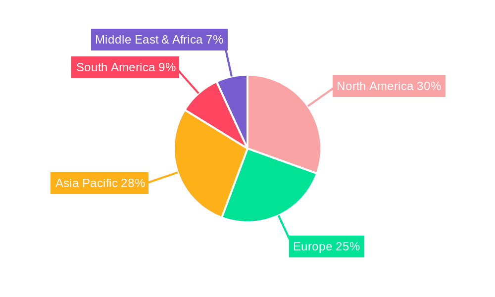 Anti-Acne Lotion Market Share by Region - Global Geographic Distribution
