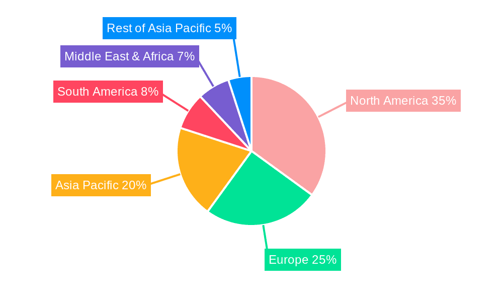 Anti-Fatty Acid Synthase Antibody Market Share by Region - Global Geographic Distribution