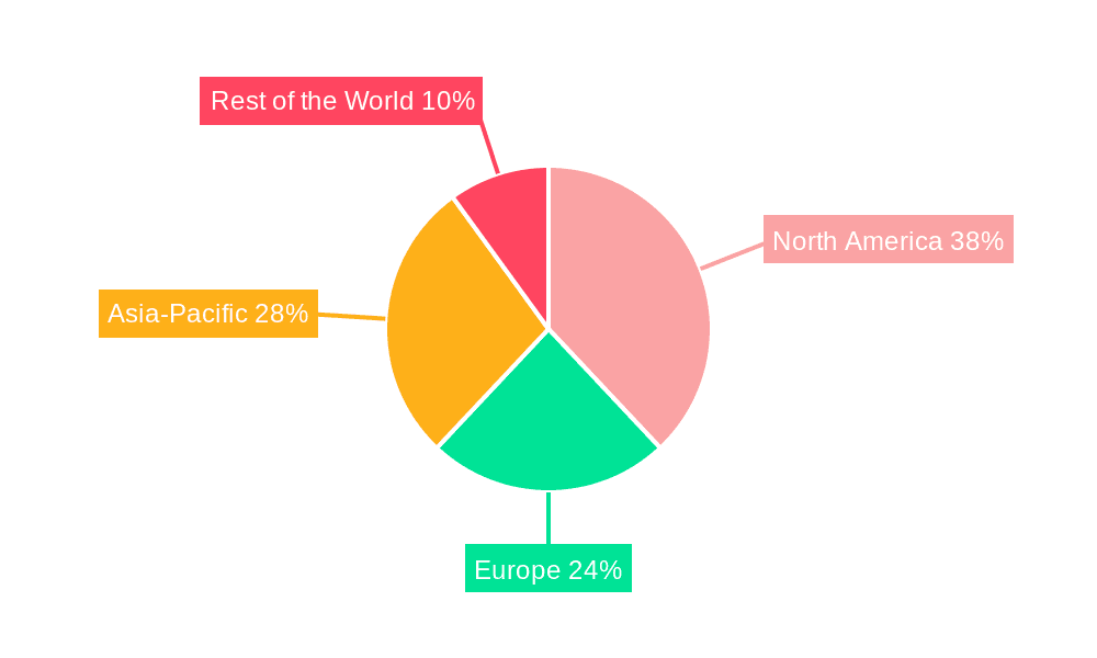 Anti Submarine Warfare UUV Market Market Share by Region - Global Geographic Distribution