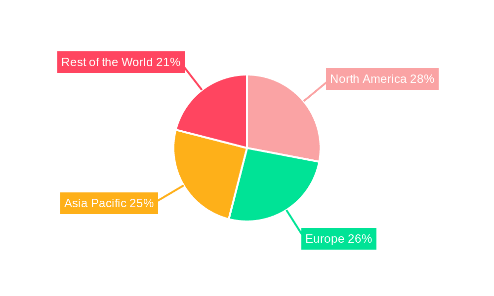 Antibacterial Active Peptide Market Share by Region - Global Geographic Distribution