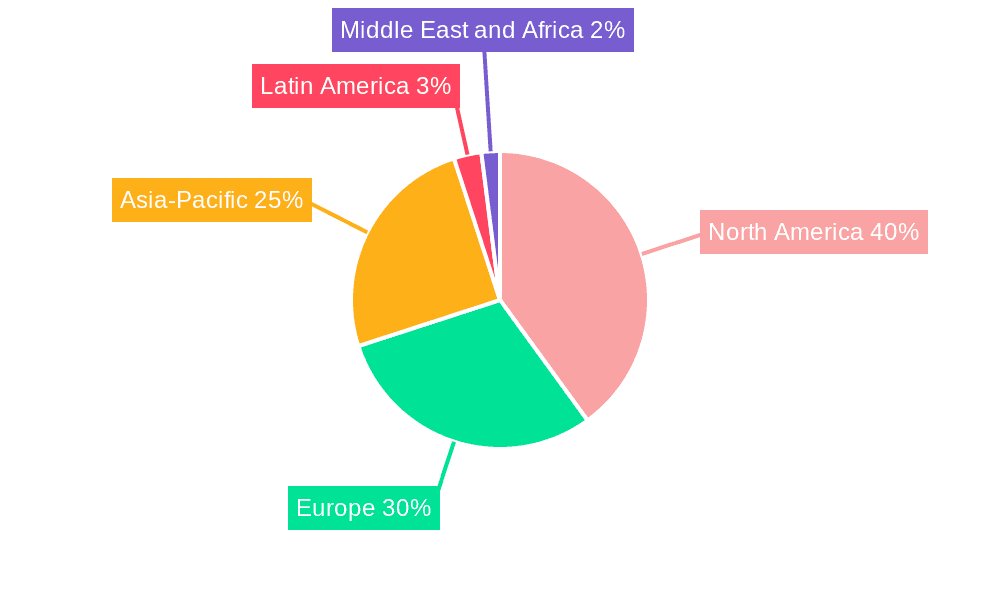 Antibacterial Suture Market Market Share by Region - Global Geographic Distribution