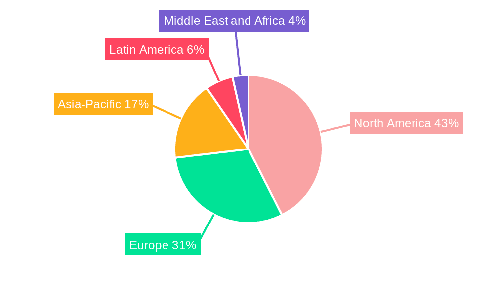 Anticoagulants Market Market Share by Region - Global Geographic Distribution