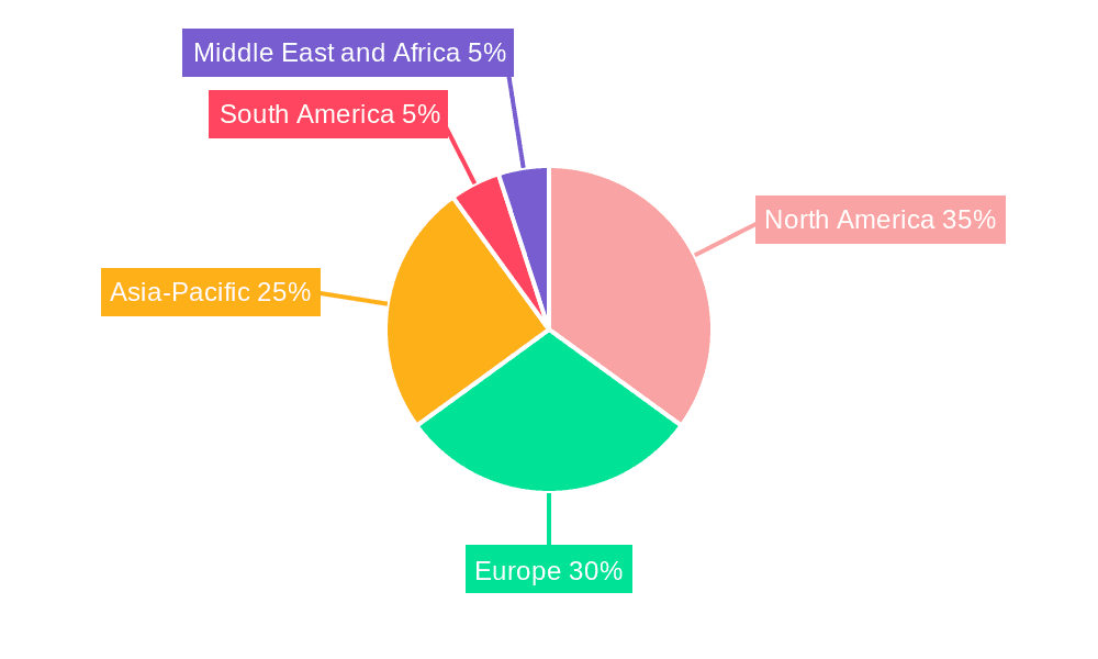 Antimicrobial Textiles Market Market Share by Region - Global Geographic Distribution