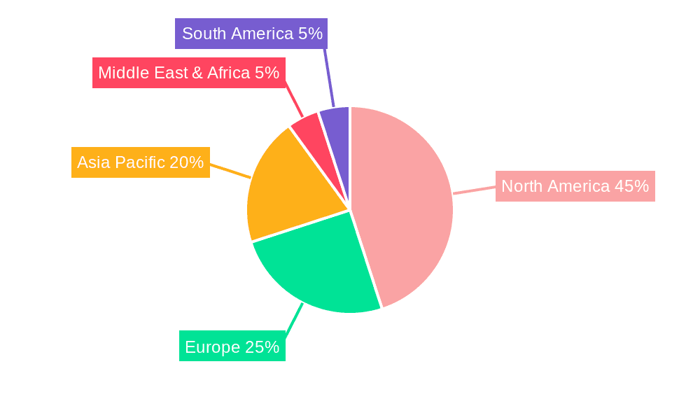 Apartment-style Hotel Market Share by Region - Global Geographic Distribution