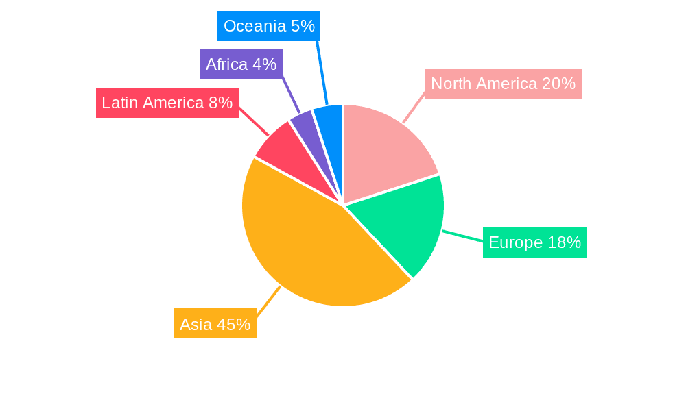 Aquaculture Farming Equipment Market Share by Region - Global Geographic Distribution