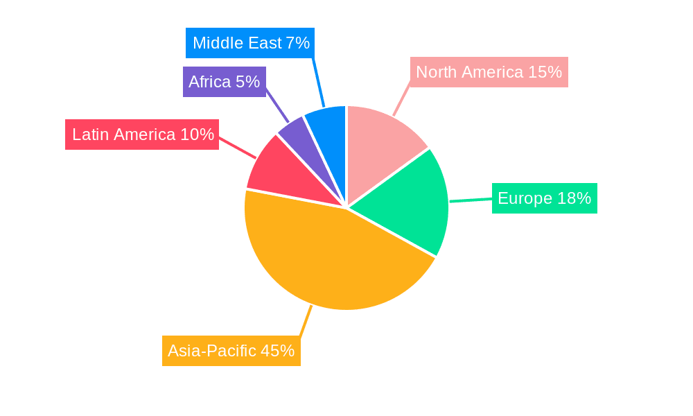 Aquaculture Fertilizer Market Share by Region - Global Geographic Distribution