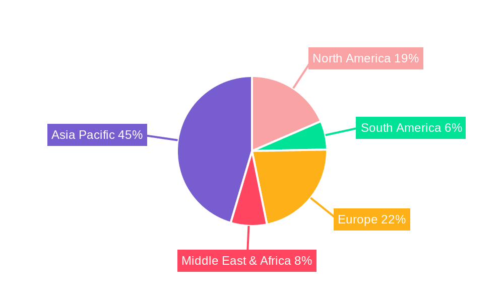 Architectural Float Glass Market Share by Region - Global Geographic Distribution