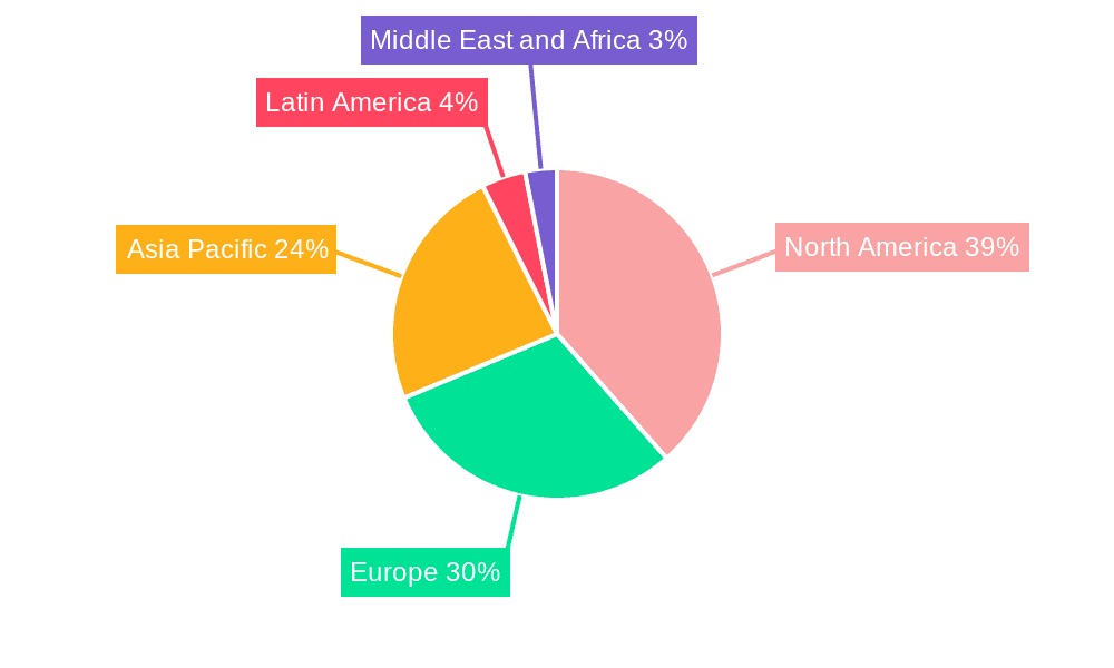 Architectural window films Market Market Share by Region - Global Geographic Distribution