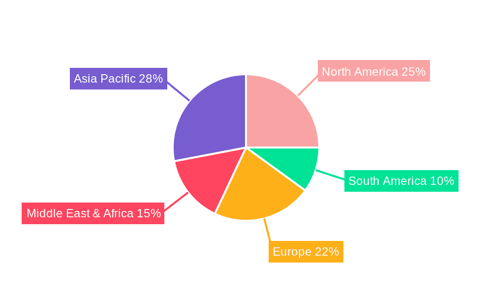 Aromatic Hydrocarbon Extraction Device Market Share by Region - Global Geographic Distribution