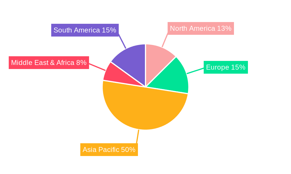 Aromatic Hydrocarbon Resins Market Share by Region - Global Geographic Distribution