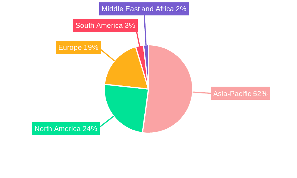 Artificial Flowers Market Market Share by Region - Global Geographic Distribution