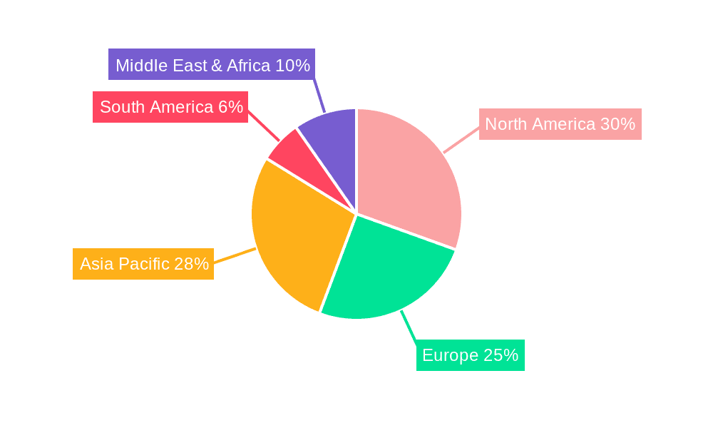 Artificial Intelligence Software System Market Share by Region - Global Geographic Distribution