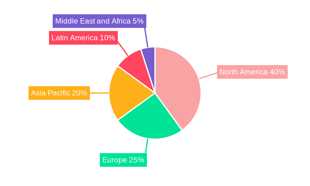 Artificial Intelligence in Drug Discovery Market Market Share by Region - Global Geographic Distribution