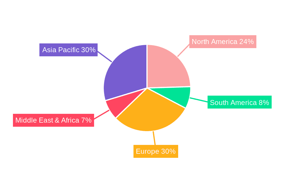 Aseptic Liquid Filling Systems Market Share by Region - Global Geographic Distribution