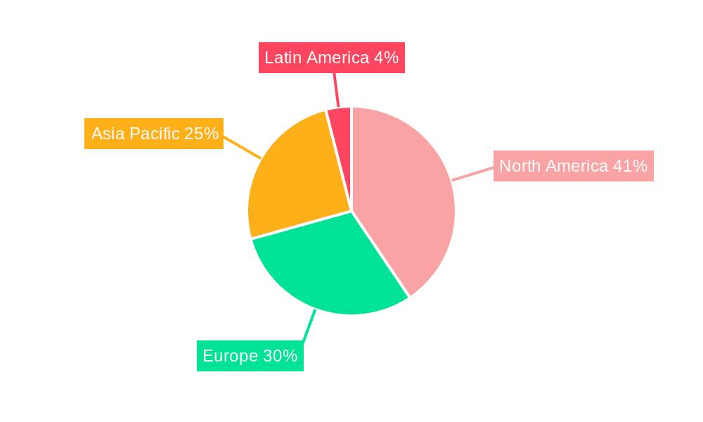 Assembly & Packaging Solutions Market Share by Region - Global Geographic Distribution