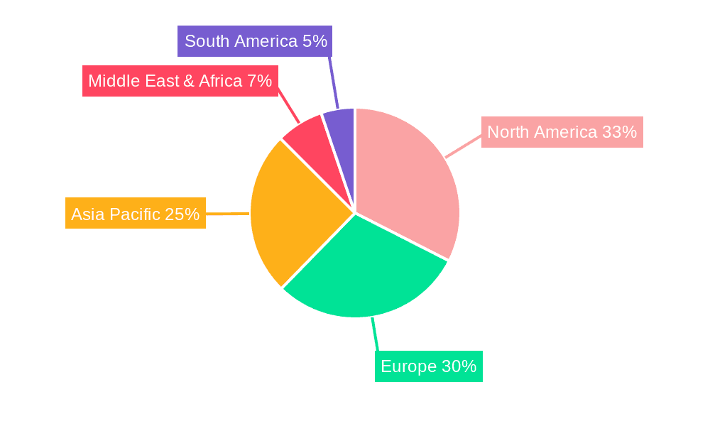 At-Home LED Light Therapy Devices Market Share by Region - Global Geographic Distribution