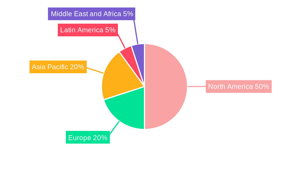 At-home Molecular Health Diagnostics Market Share by Region - Global Geographic Distribution
