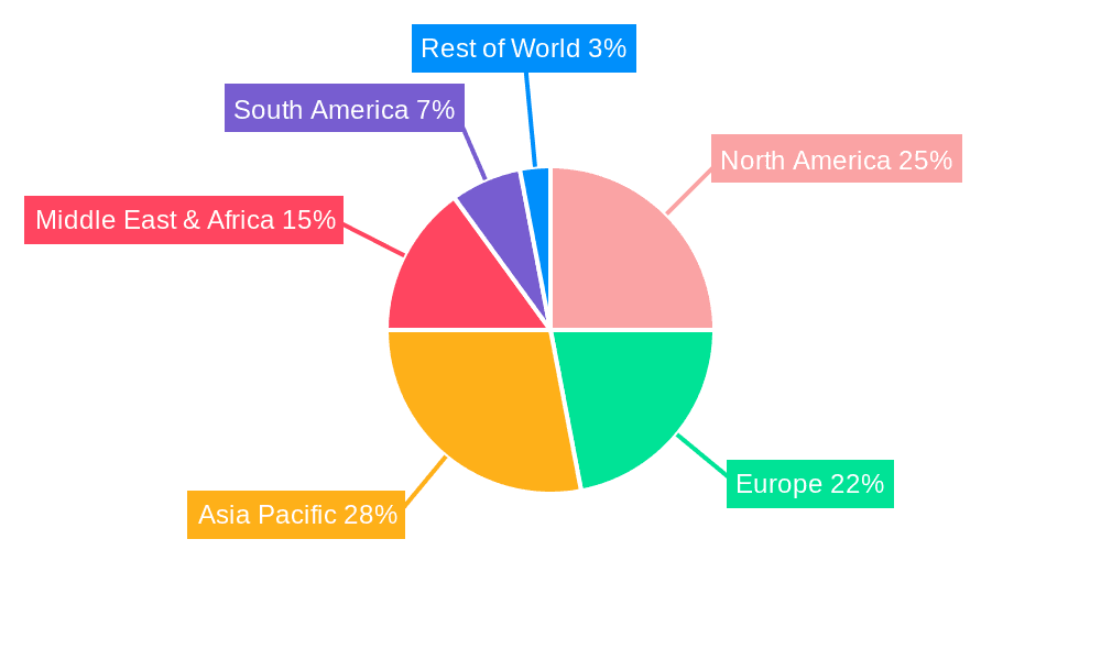 Atmospheric Pure Water Generator Market Share by Region - Global Geographic Distribution