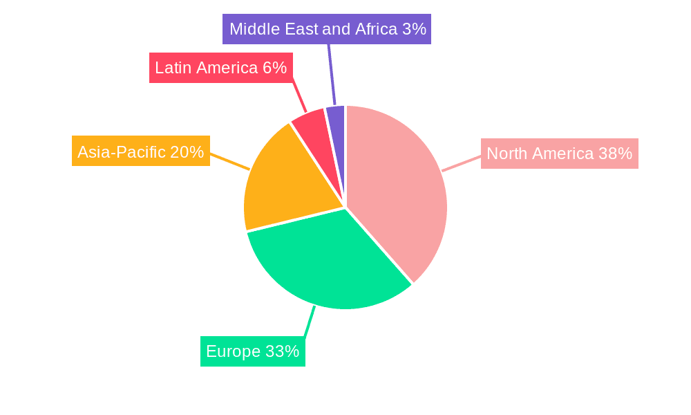 Atopic Dermatitis Treatment Market Market Share by Region - Global Geographic Distribution