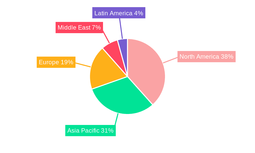 Attack Helicopter Market Market Share by Region - Global Geographic Distribution