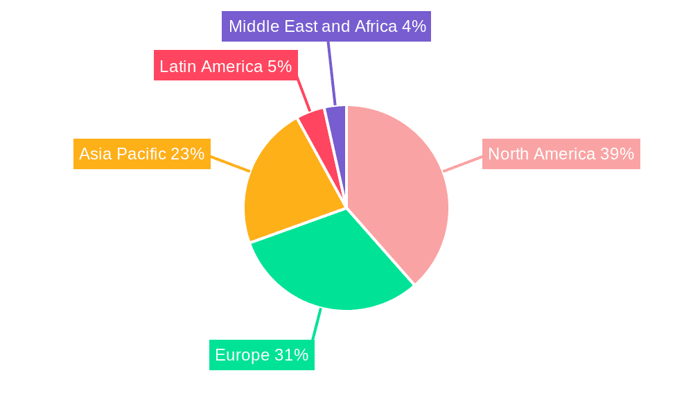 Autoimmune Disease Testing Market Market Share by Region - Global Geographic Distribution