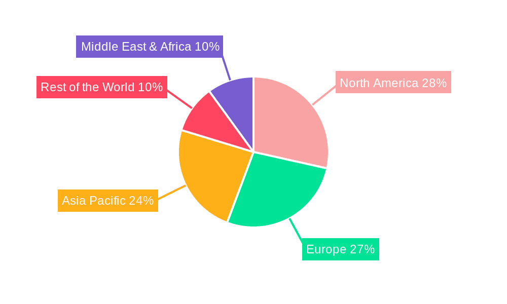 Automated Blood Culture System Market Share by Region - Global Geographic Distribution