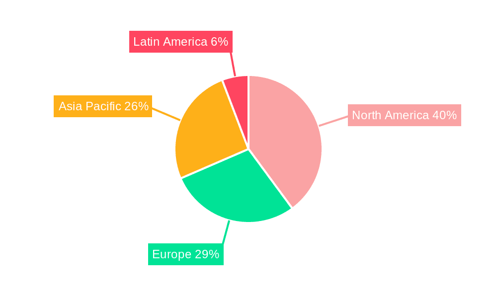 Automated Material Handling Equipment Market Market Share by Region - Global Geographic Distribution