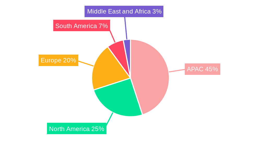 Automated Parking System Market Market Share by Region - Global Geographic Distribution