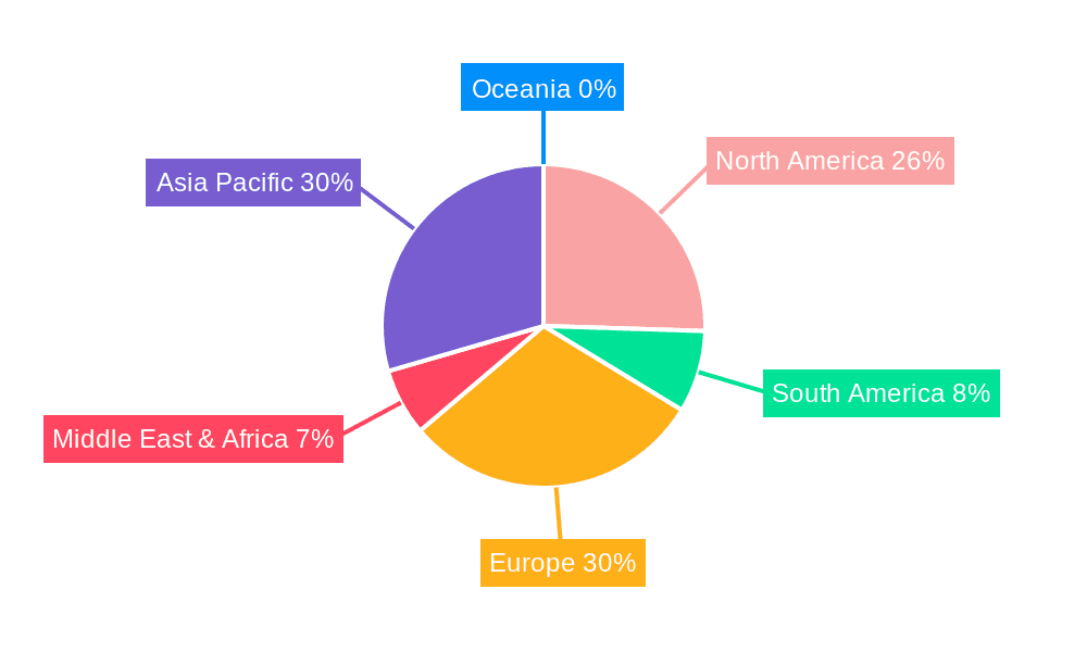 Automated Parking Systems Market Share by Region - Global Geographic Distribution